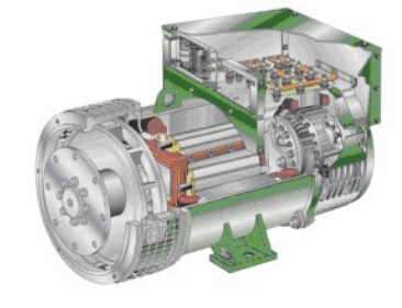 东山发电机内部结构图